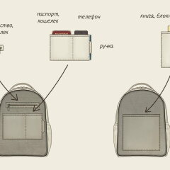 Рюкзак Shark Beige - Image 13
