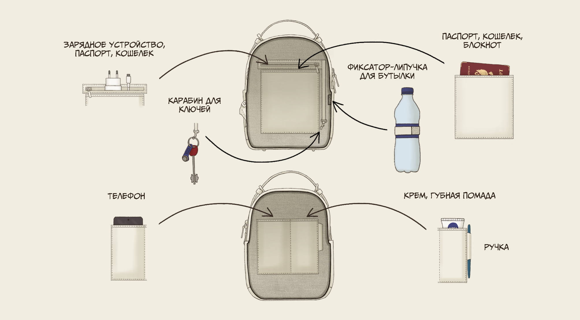 Женский рюкзак Dolphin Malevich - Image 16