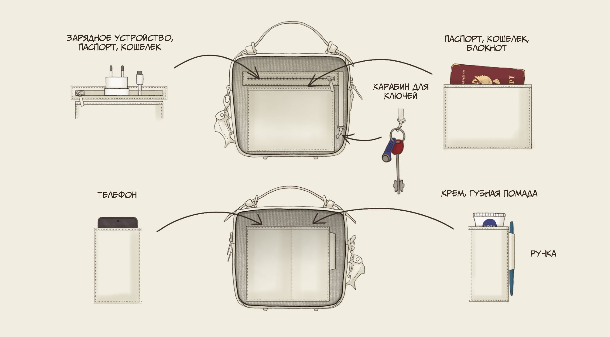 Женская сумка Shell Malevich - Image 15